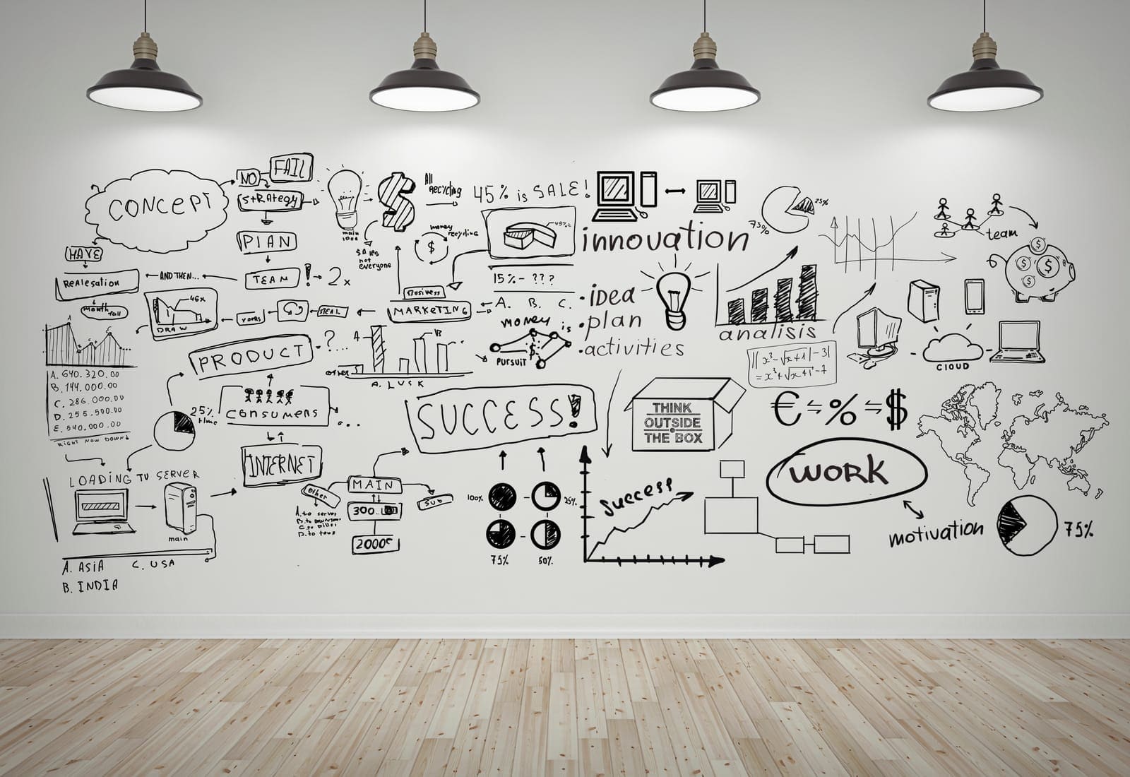 business concept, design thinking