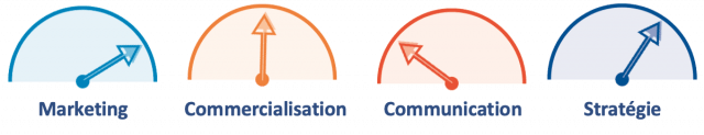 Illustration de l’article « Structurer son offre »