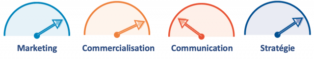 Illustration de l’article « Créer un nouveau service »
